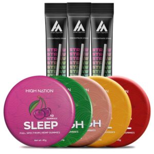 All Gummies Bundle + Free Straw Bundle
